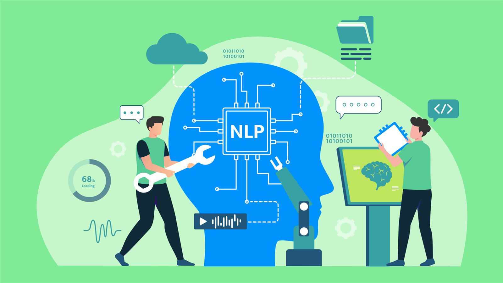 Unlocking the Power of Natural Language Processing in Business Intelligence
