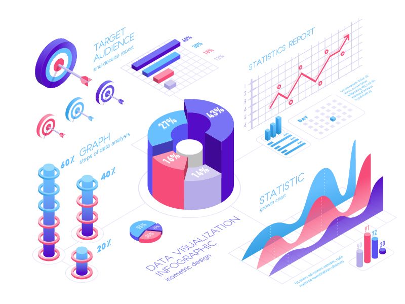 Emerging Data Visualization Trends for 2024.